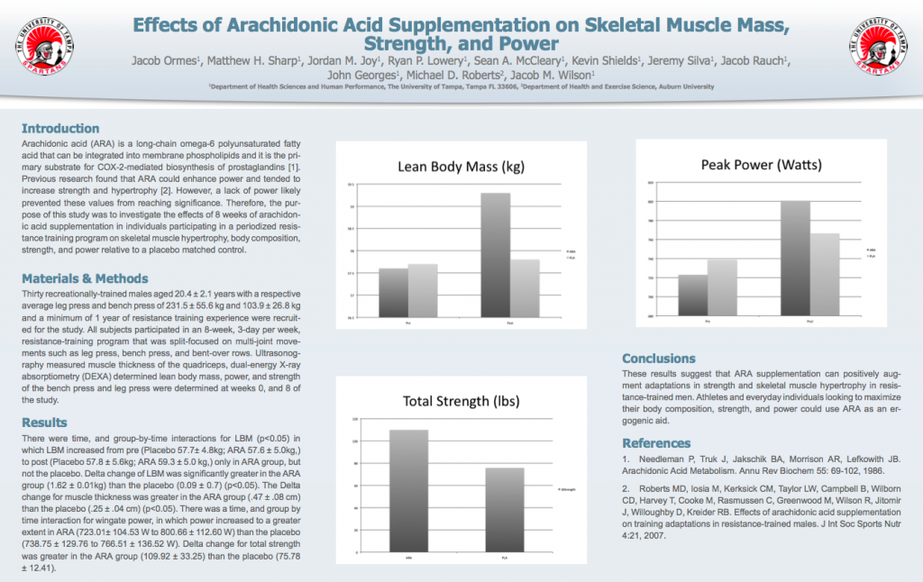 tampa_univ_arachidonic_acid